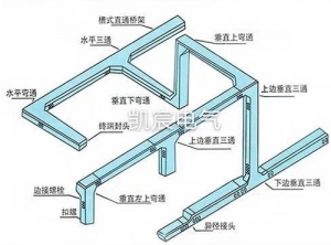 電纜橋架